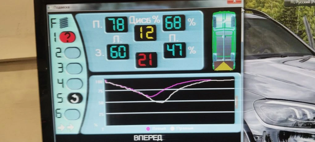 Сегодня в нашем автосервисе — День ремонта Volkswagen Touareg!