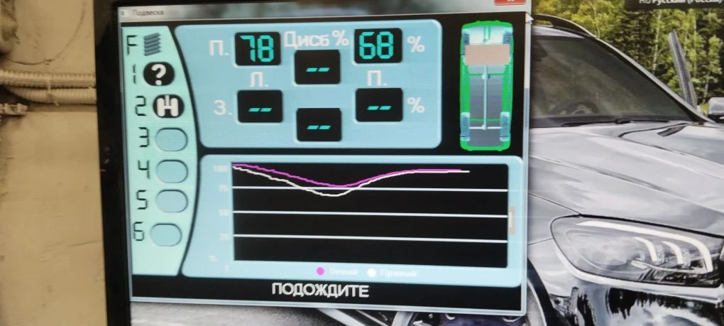 Сегодня в нашем автосервисе — День ремонта Volkswagen Touareg!