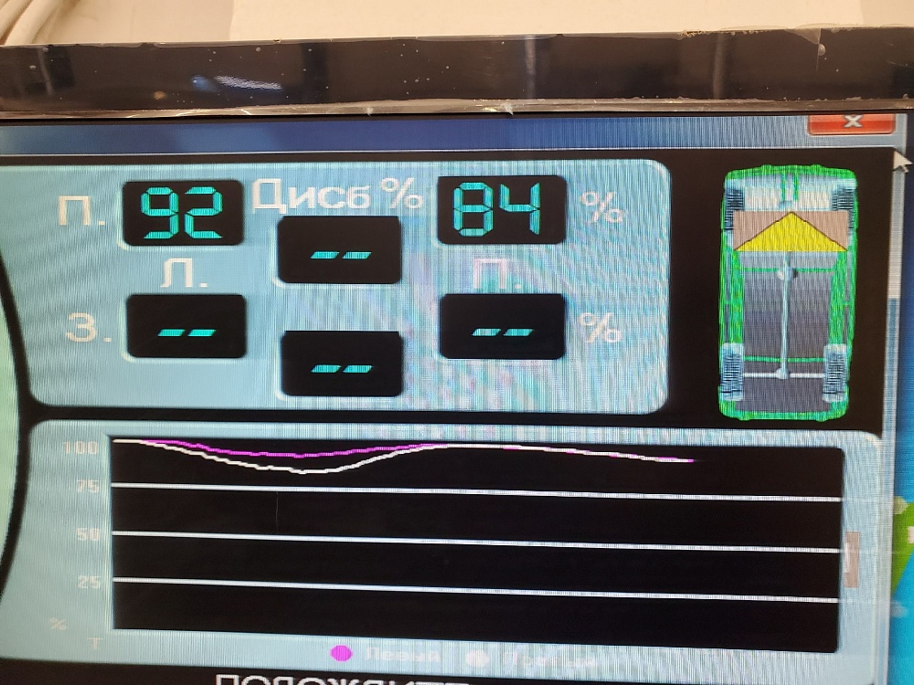 Диагностика и ремонт пневмоамортизаторов Volkswagen Touareg