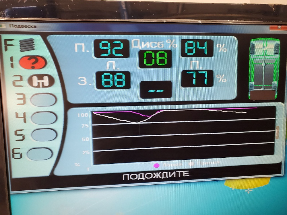 Диагностика и ремонт пневмоамортизаторов Volkswagen Touareg