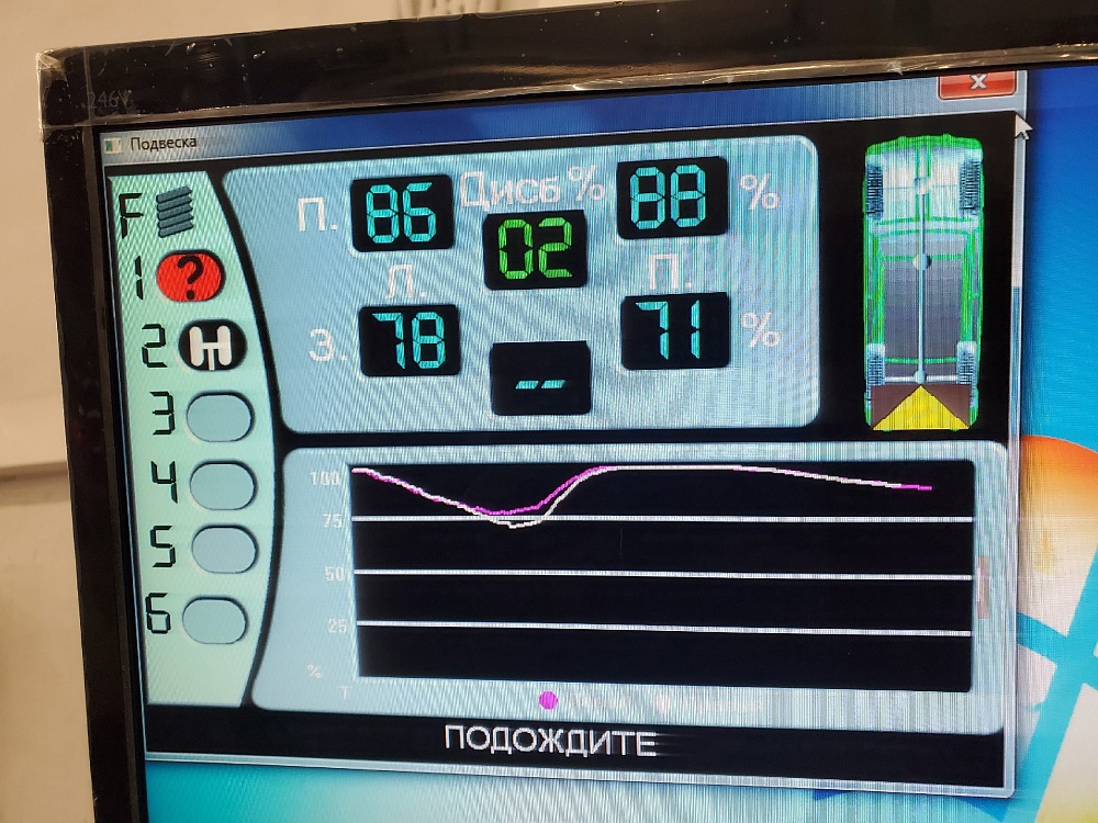 Комплексная диагностика пневмоподвески Touareg